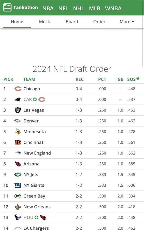 Pick 2 Predictions For Today April 2024 .